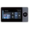 Màn hình Panel Contronl Center Pro