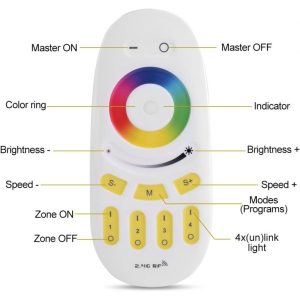 Alternative view of Bộ điều khiển đèn LED DC 12V-24V 3 trong 1 RGB/RGBW/RGBWW